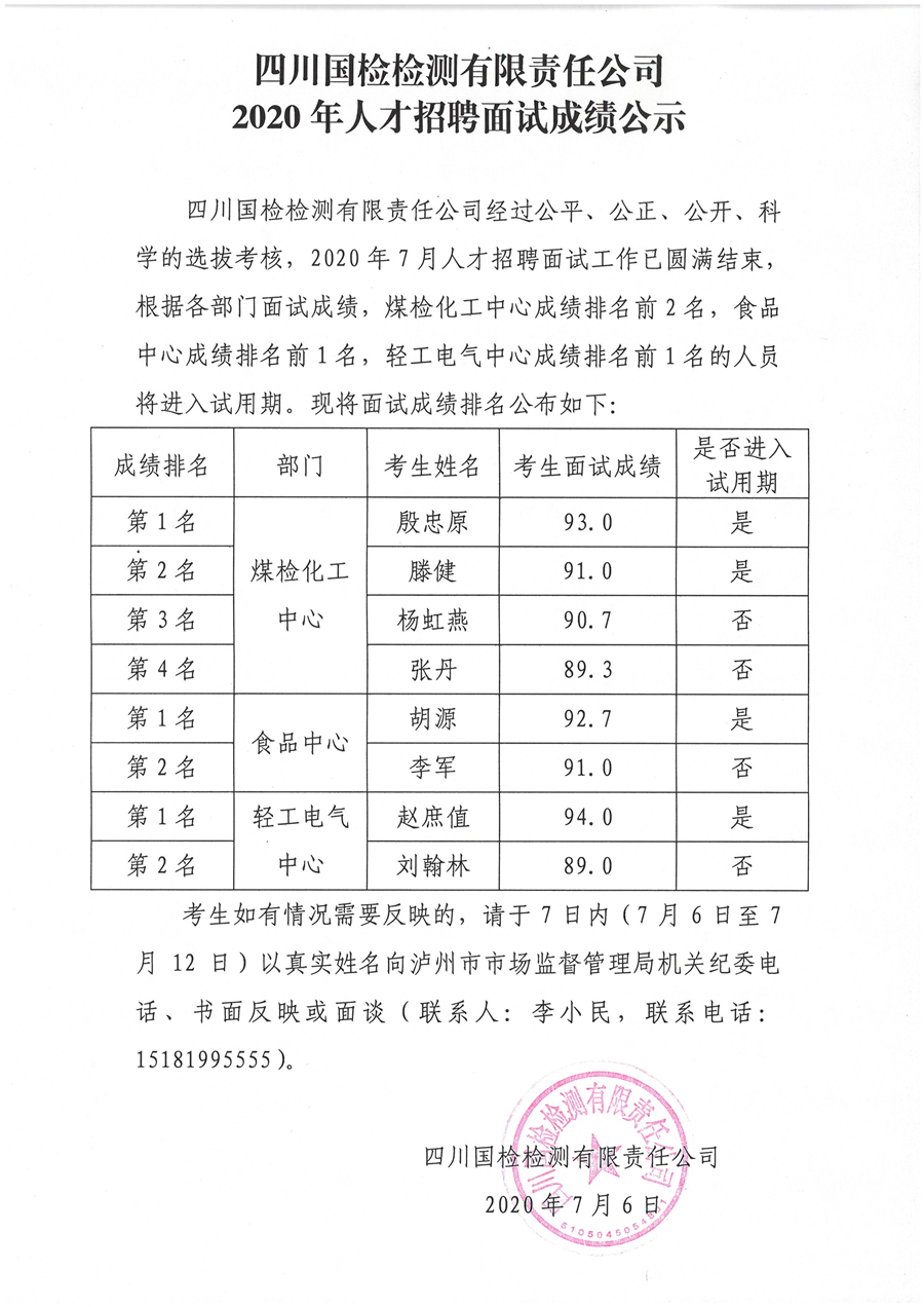 C:UsersAdministratorDesktop?0.7.3面試成績公示_副本.jpg