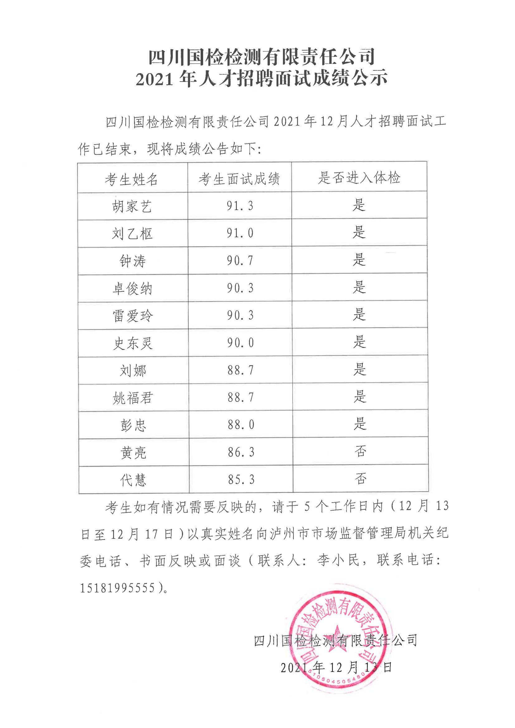 四川國檢檢測(cè)有限責(zé)任公司2021年人才面試成績公示12.13.jpg